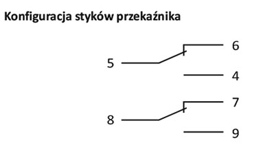 /zdjęcia_i_pliki/F&amp;F/Przekaźniki_nadzorcze/CKF-318-TRMS/FF_CKF-318_True_RMS_styki.jpg