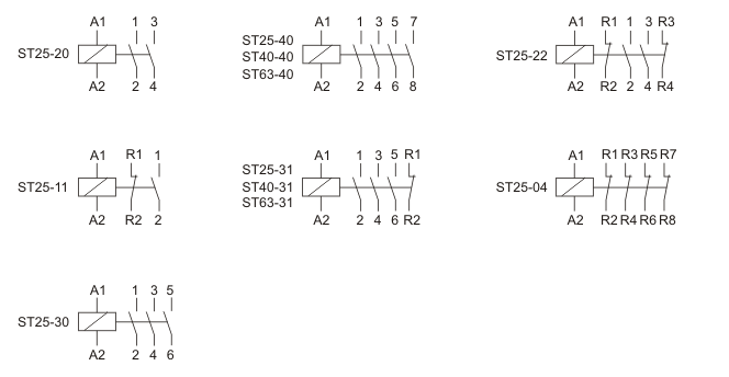 st_schemat.png /zdjęcia_i_pliki/F&F/Styczniki_modułowe/ST25-20/st_schemat.png