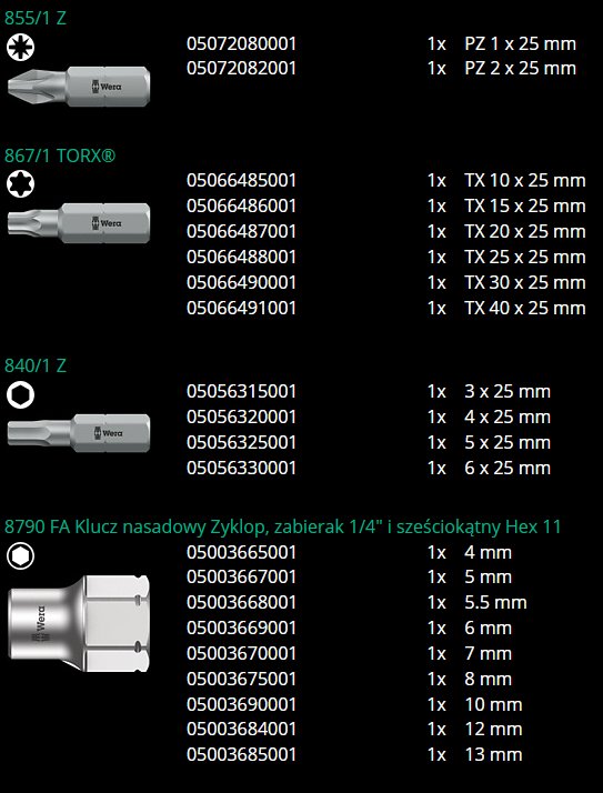 ミニカブト click4toys.pl