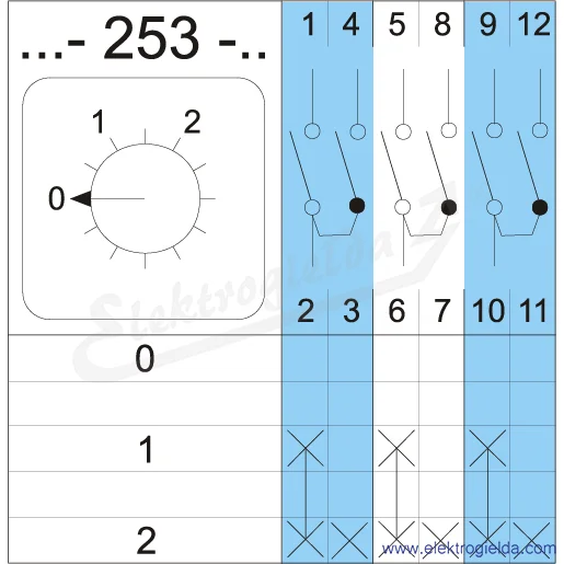 Schemat łączenia 4G10-253-U