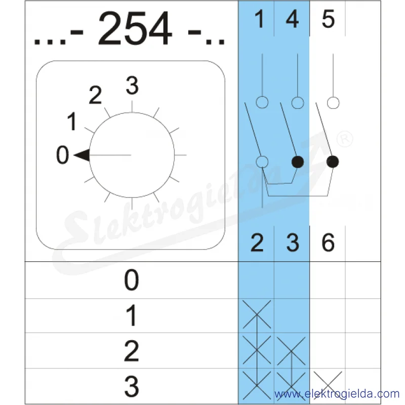 Schemat łączenia 4G10-254-PK
