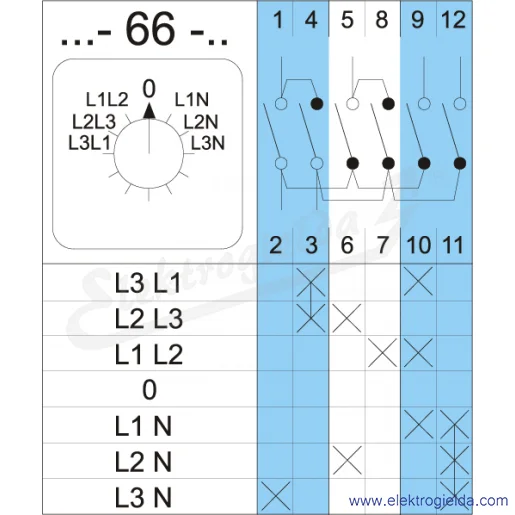 Schemat łączenia 4G25-66-U Schemat łączenia 4G25-66-U