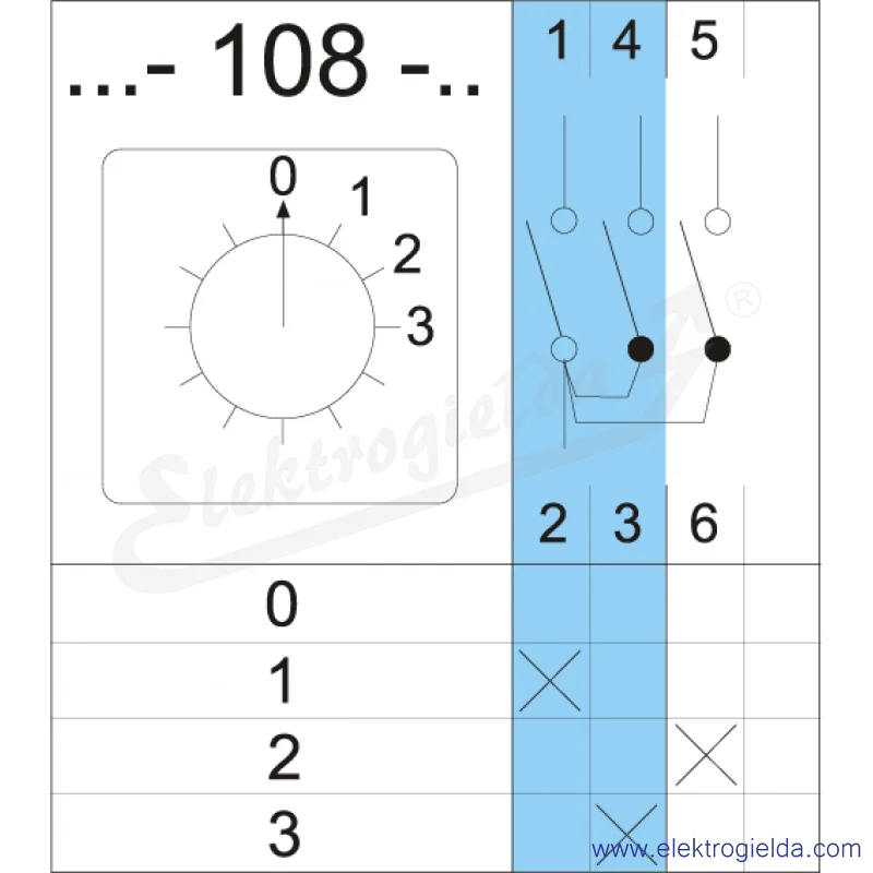 Schemat łączenia 4G10-108-PK