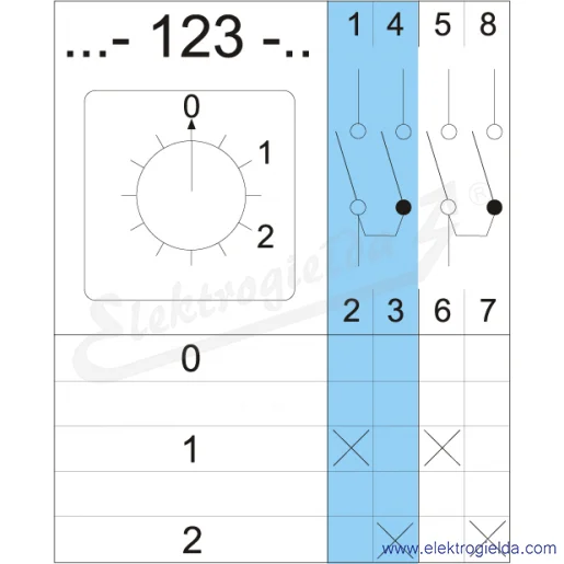 Schemat łączenia 4G25-123-U