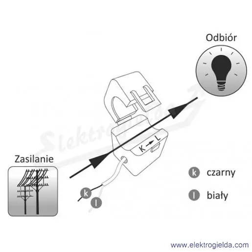 Zdjęcie produktu