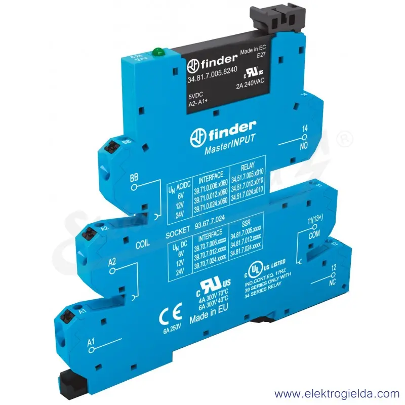 Abb. ähnlich