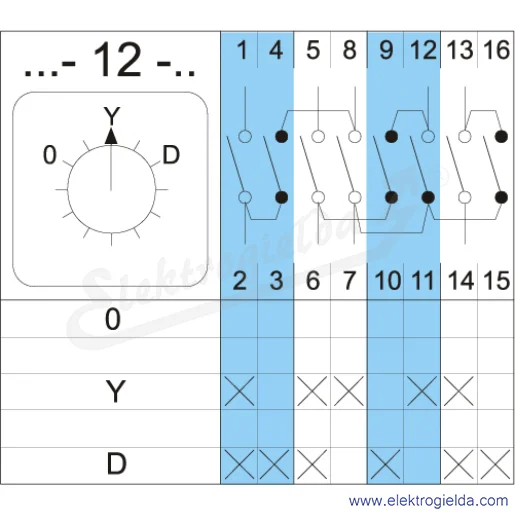 Schemat łącznika 4G25-12-PK /0-Y-D/ 25A