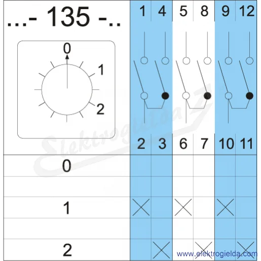 Schemat łącznika 4G25-135-PK /0-1-2/ 25A 3p