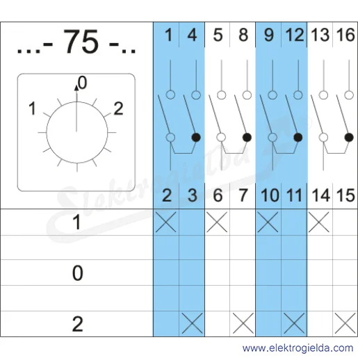 Schemat łącznika 4G25-75-PK /1-0-2/ 25A 4p