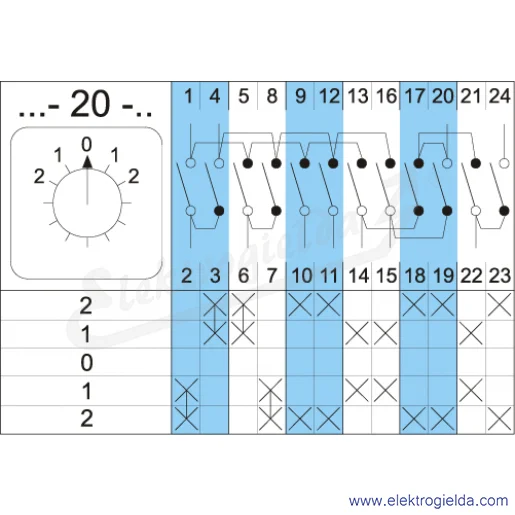Schemat łączenia 4G25-20-U Schemat łączenia 4G25-20-U