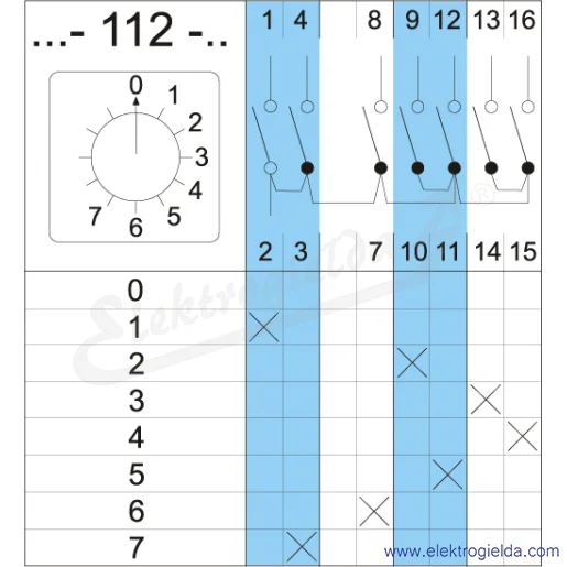 Schemat łączenia 4G16-112-U Schemat łączenia 4G16-112-U