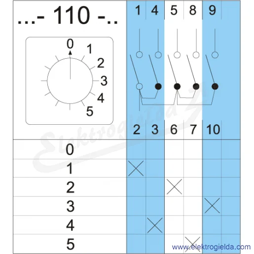 Schemat łączenia 4G25-110-U Schemat łączenia 4G25-110-U