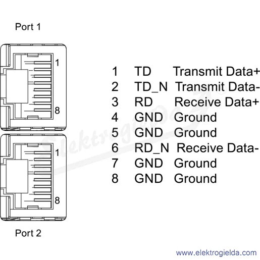 Schemat obwodu Schemat obwodu