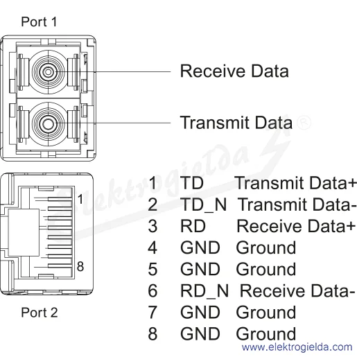 Schemat obwodu Schemat obwodu