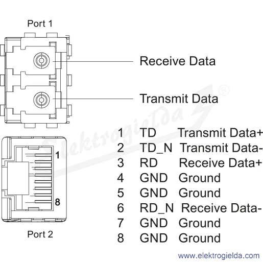 Schemat obwodu Schemat obwodu