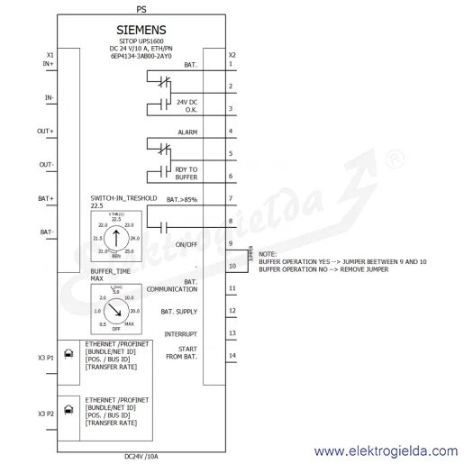 Wizualizacja Wizualizacja