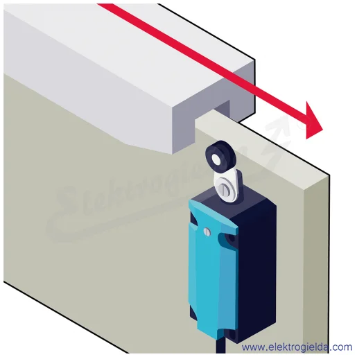 Wizualizacja Wizualizacja