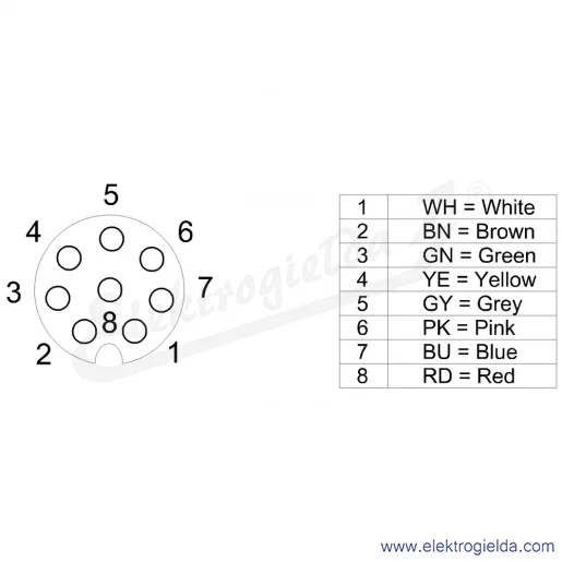 Schemat obwodu Schemat obwodu