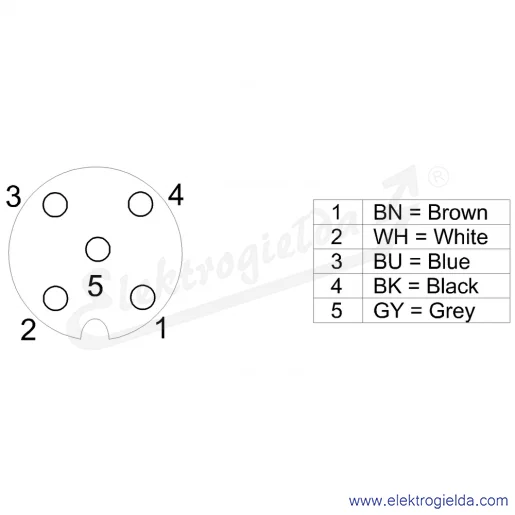 Schemat obwodu Schemat obwodu