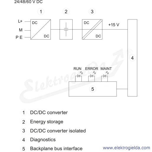 Schemat obwodu Schemat obwodu