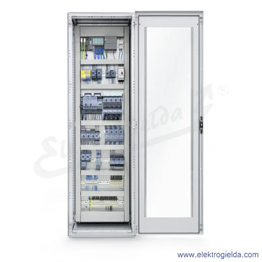 Wizualizacja Wizualizacja