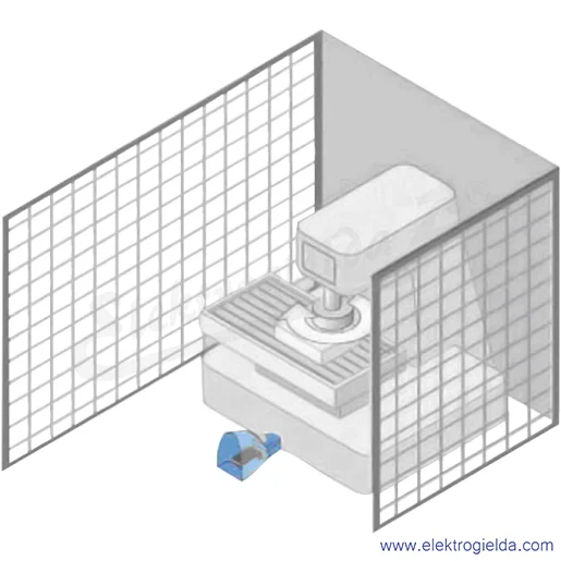 Wizualizacja Wizualizacja