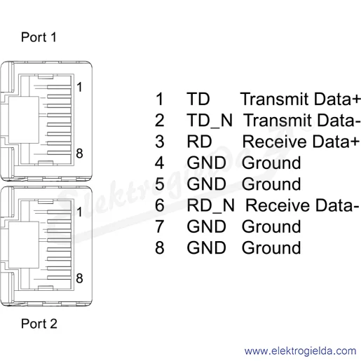 Schemat obwodu Schemat obwodu