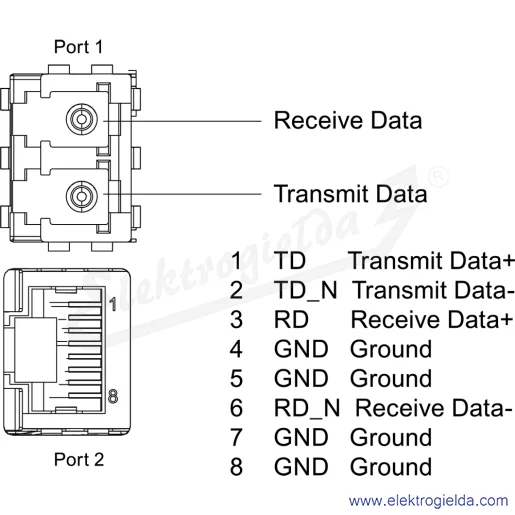 Schemat obwodu Schemat obwodu