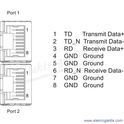 Schemat obwodu Schemat obwodu