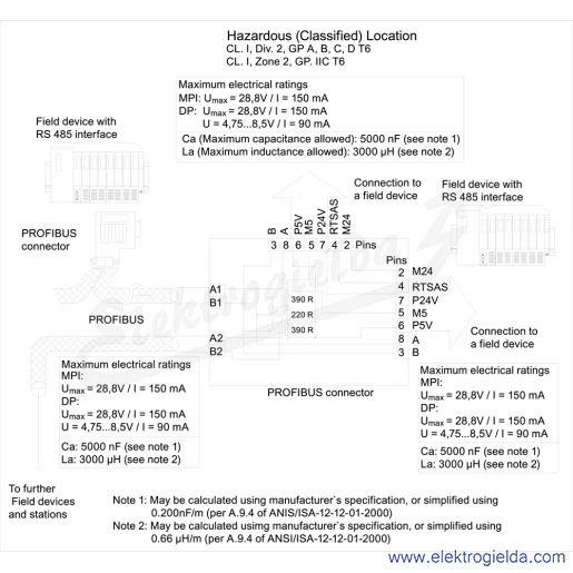 Schemat obwodu Schemat obwodu