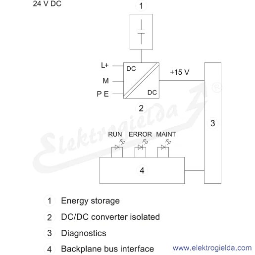 Schemat obwodu Schemat obwodu