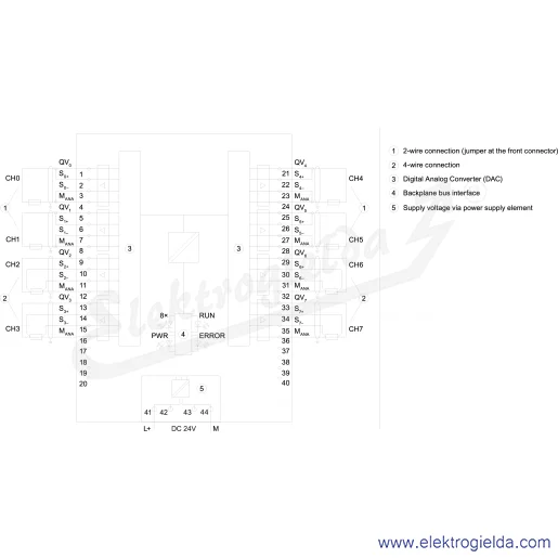 Schemat obwodu Schemat obwodu