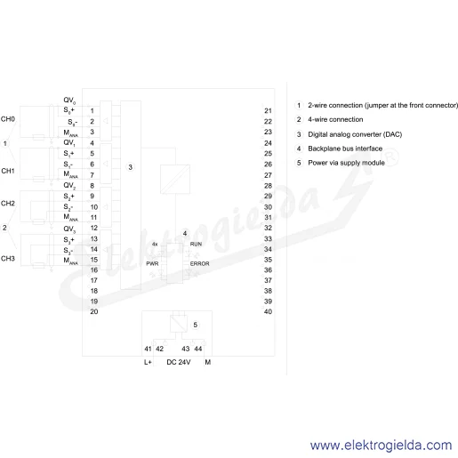 Schemat obwodu Schemat obwodu