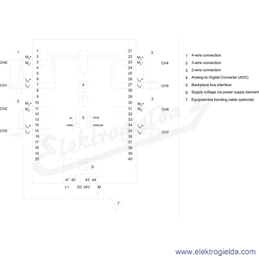 Schemat obwodu Schemat obwodu