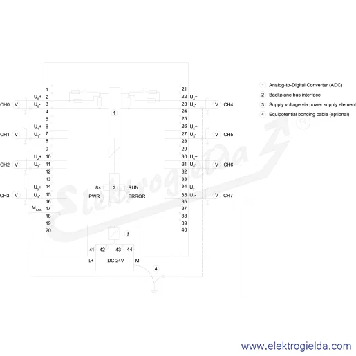 Schemat obwodu Schemat obwodu