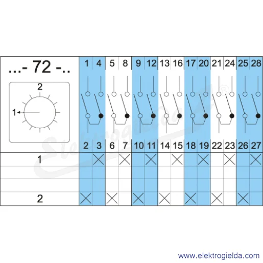 Schemat łączenia 4G10-72-U Schemat łączenia 4G10-72-U