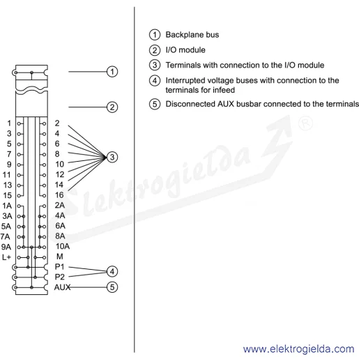 Schemat obwodu Schemat obwodu