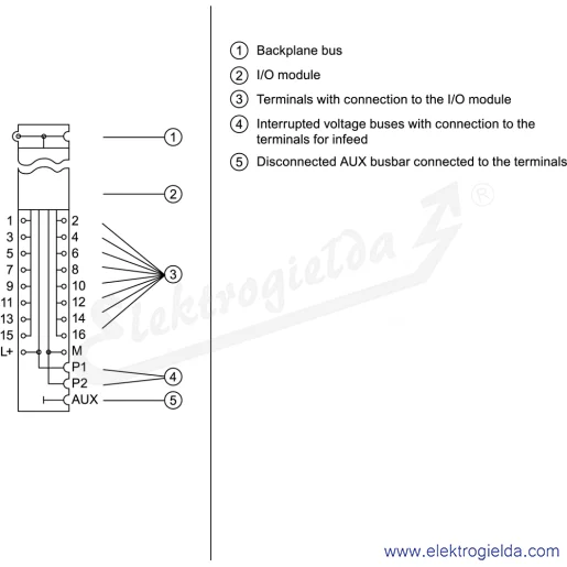 Schemat obwodu Schemat obwodu