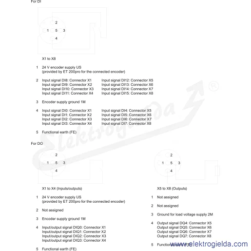 Schemat obwodu Schemat obwodu