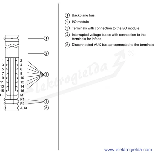 Schemat obwodu Schemat obwodu