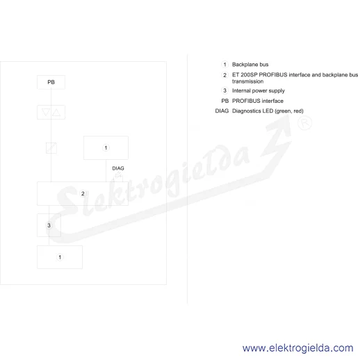 Schemat obwodu Schemat obwodu