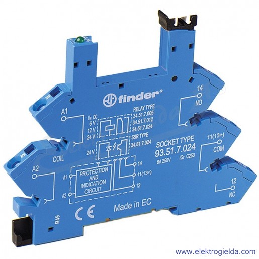 Abb. ähnlich Abb. ähnlich